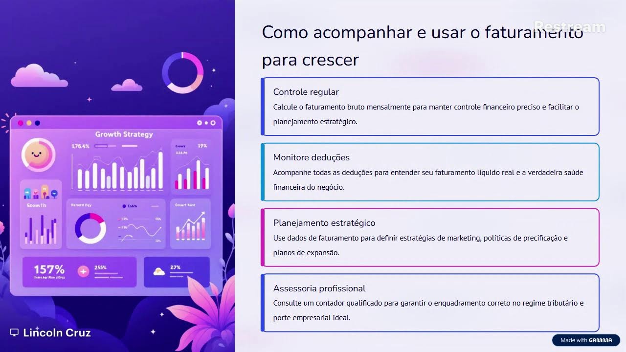 Aula AO VIVO: Faturamento – Parte 2: Da Emissão ao Controle Financeiro 🧾🚀