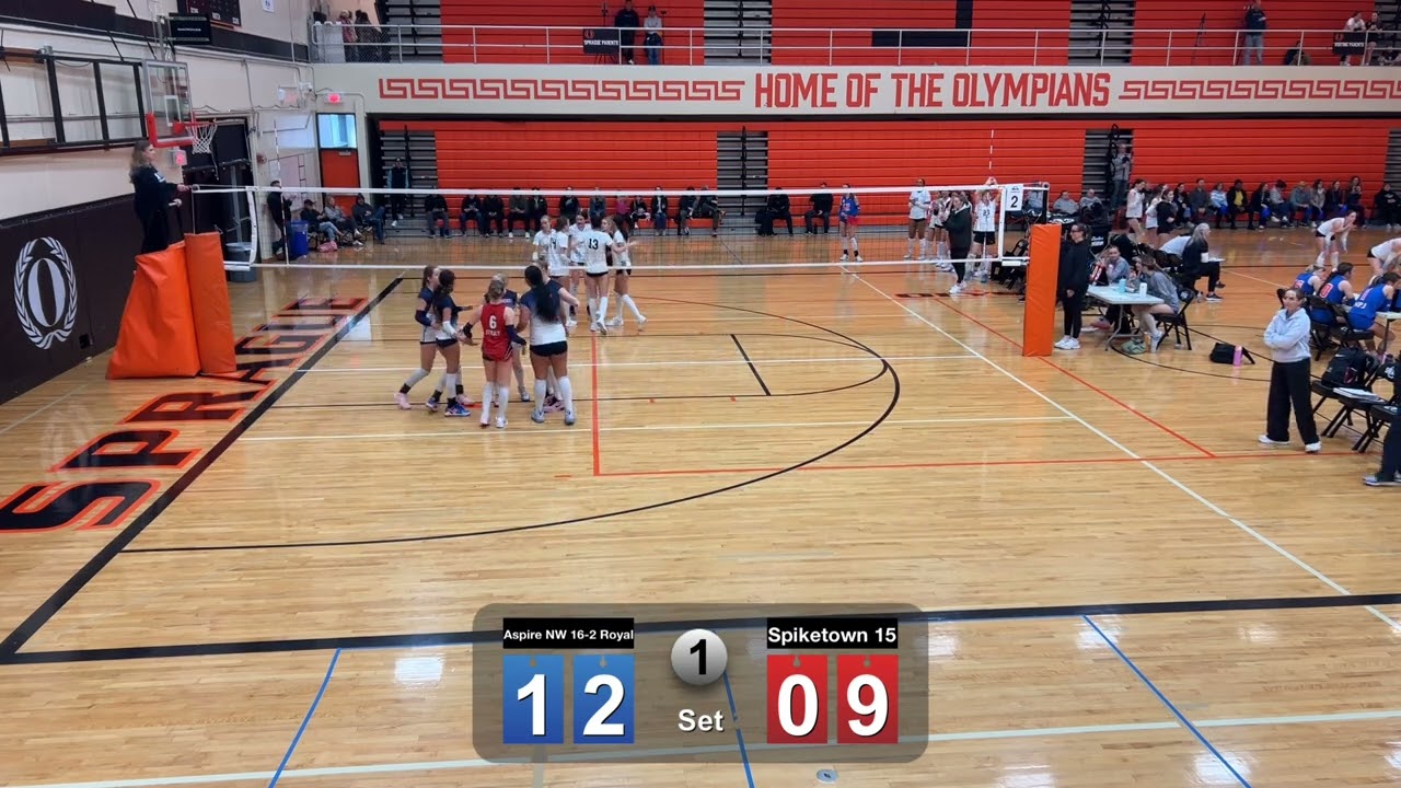 Power ￼League  #2 pool play Spiketown 15 v Aspire NW 16-2 Royal Set 1