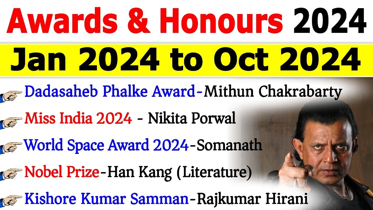Awards & Honours 2024 | Awards Current Affairs 2024 | January to October 2024 | Current Affair 2024