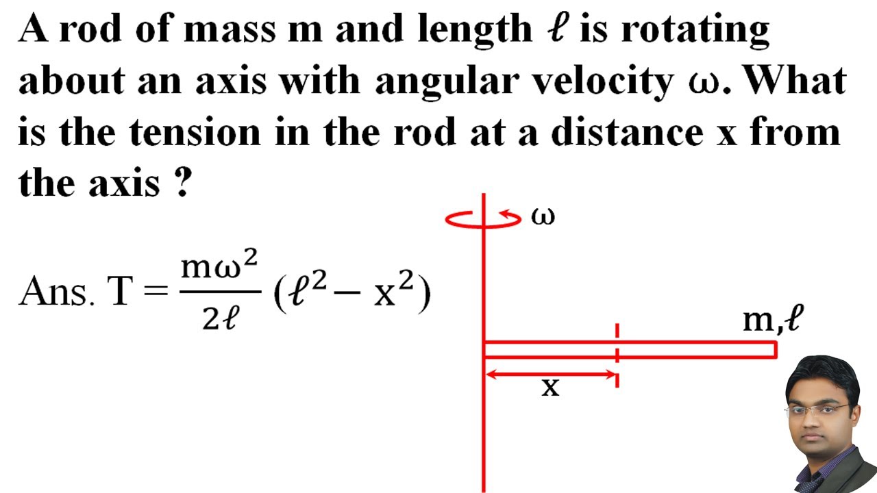A rod of mass m and length ℓ is rotating about an axis with angular velocity ω. What is the tension