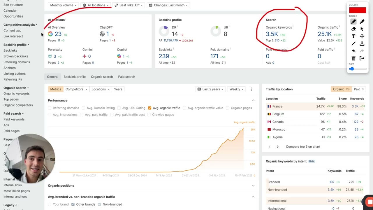 The Best AI SEO Tool to Rank sites #1 on Google and get Cited by ChatGPT (fully automated system)