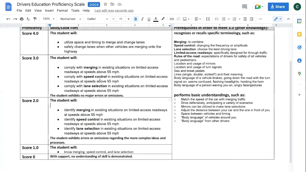 Developing a Proficiency Scale
