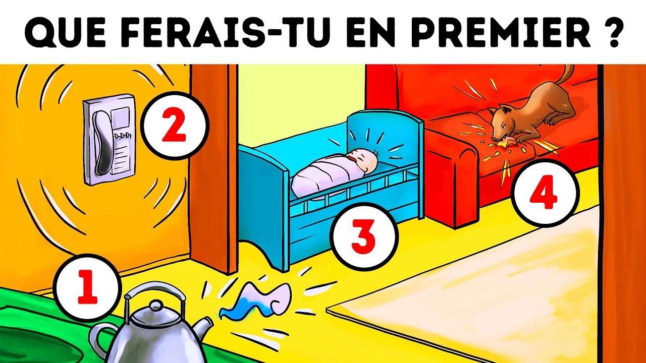 Choisis une option, et d&eacute;couvre les aspects cach&eacute;s de ta personnalit&eacute;