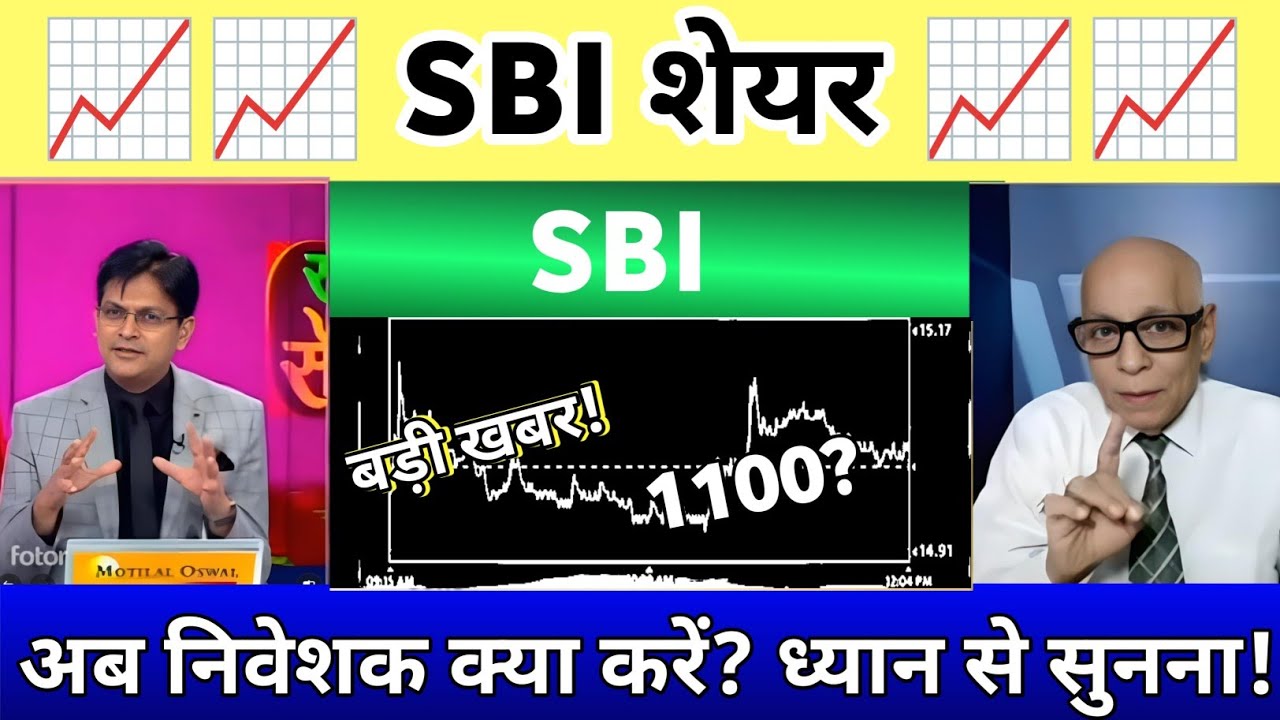 SBI share news | SBI Share Analysis | State Bank share news Today 20 June 2026