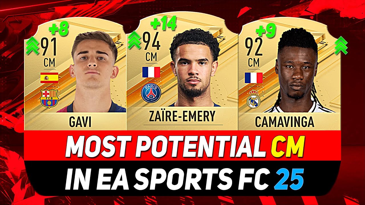 EA FC 25 WONDERKIDS 👶 ✸ BEST YOUNG CM IN CAREER MODE! ft. ZAÏRE-EMERY, CAMAVINGA, GAVI...etc