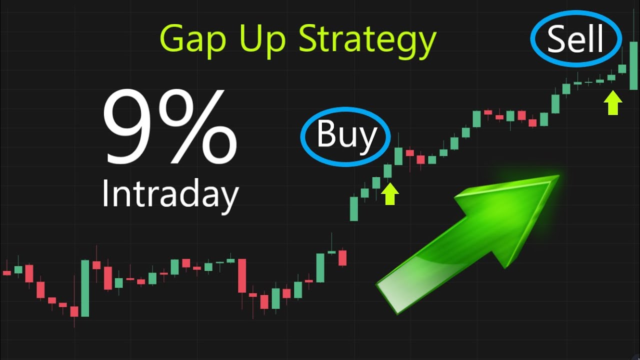 Gap Up and Gap Down Strategy | Easy Intraday Trading Strategy