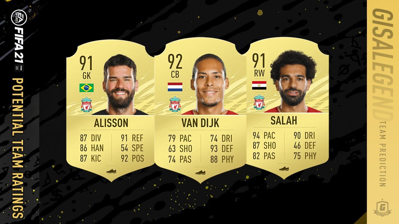 FIFA 21 Liverpool Rating Predictions FT 92 Van Dijk, 91 Salah, 91 Alisson, 90 Mane, 88 Firmino