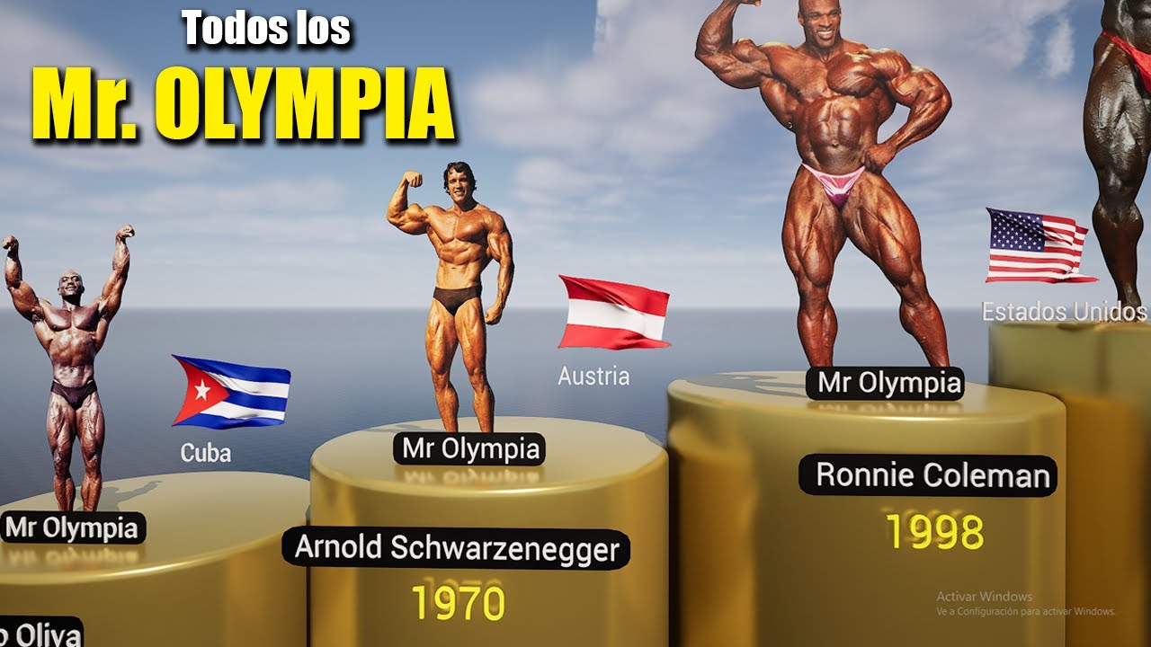 Todos Los GANADORES de MR. OLYMPIA - 1965 -2025