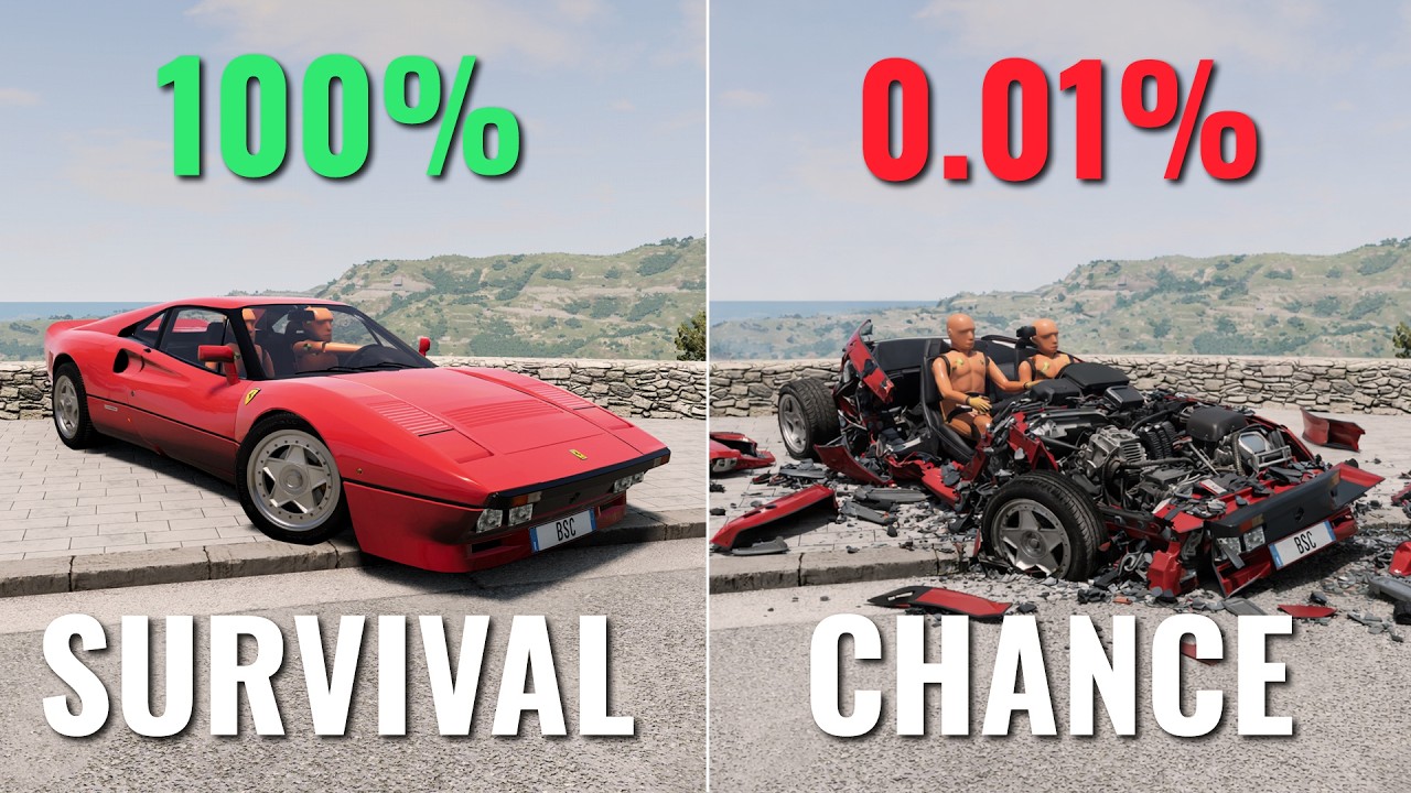 Can Any Car Survive This Crash? | Real Survival Chance Test #8 – BeamNG.drive
