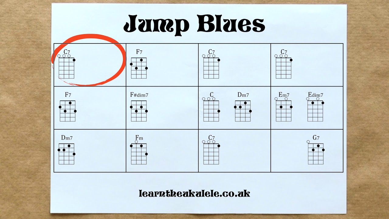 'Jump Blues' Ukulele Playalong