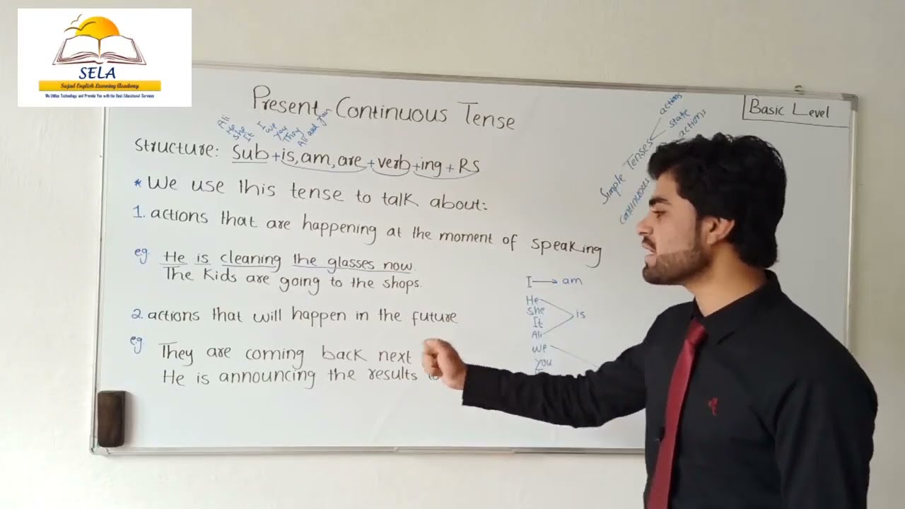 1  Present Continuous Tense with Pashto Explanation by Sajad Ahmad Khetab
