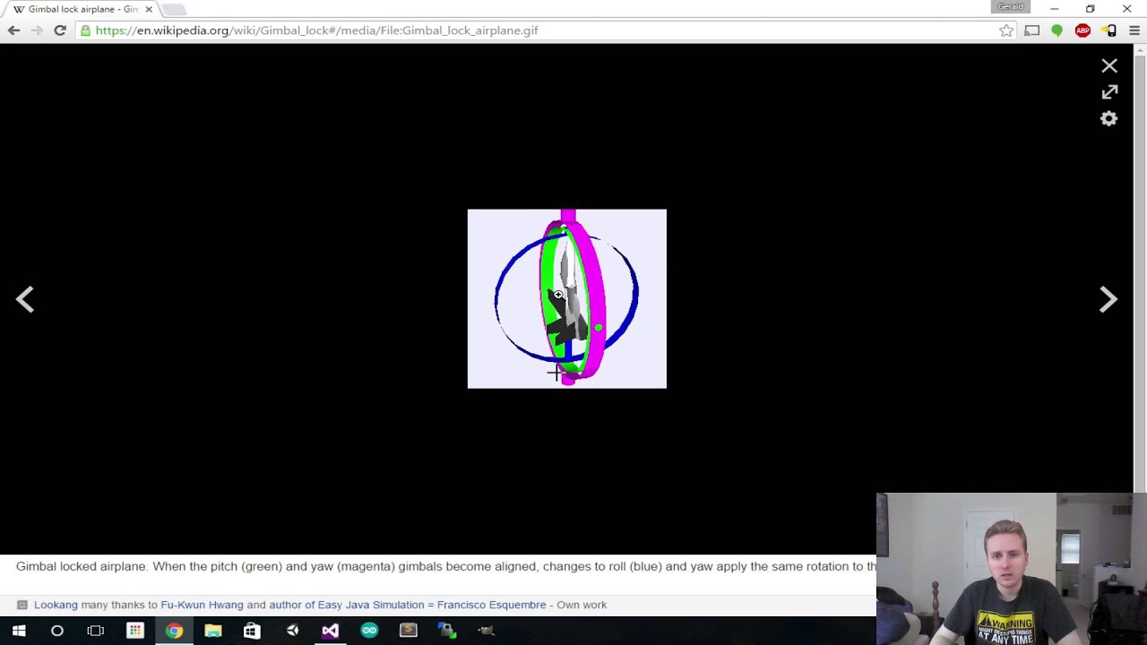 C++/OpenGL/SDL2/VR Games Episode 7: Rotations and a Room