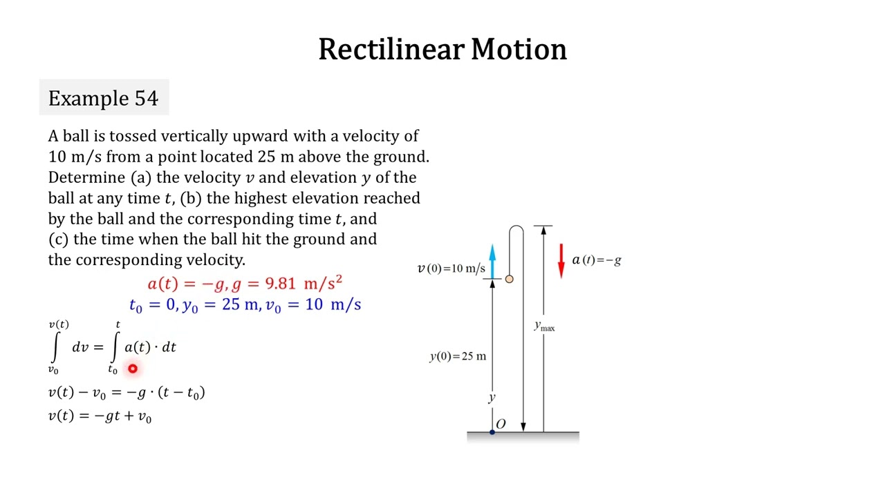 Engineering Mechanics 2025: 102 Example 054 Rectilinear Motion
