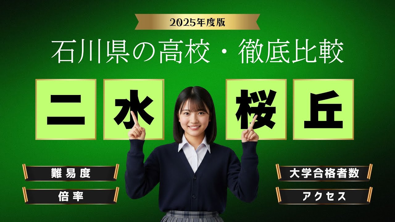【2025 石川の高校】模試で340点。悩みますね、二水と桜丘・・・本当の実力を比較してみた