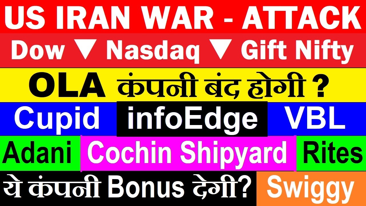 फिरसे हमले शुरू 😭 Dow🔻Nasdaq🔻Gift Nifty🔴Crude Oil🚀🔴Cupid🔴infoedge🔴vbl🔴swiggy🔴rites🔴bonus🔴adani🔴smkc