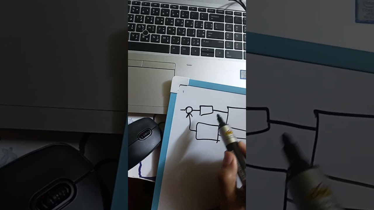 شرح موضوع block diagram لمادة نظم السيطرة 
