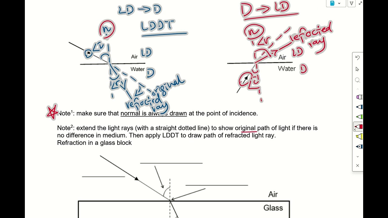 Light SC 12(c)