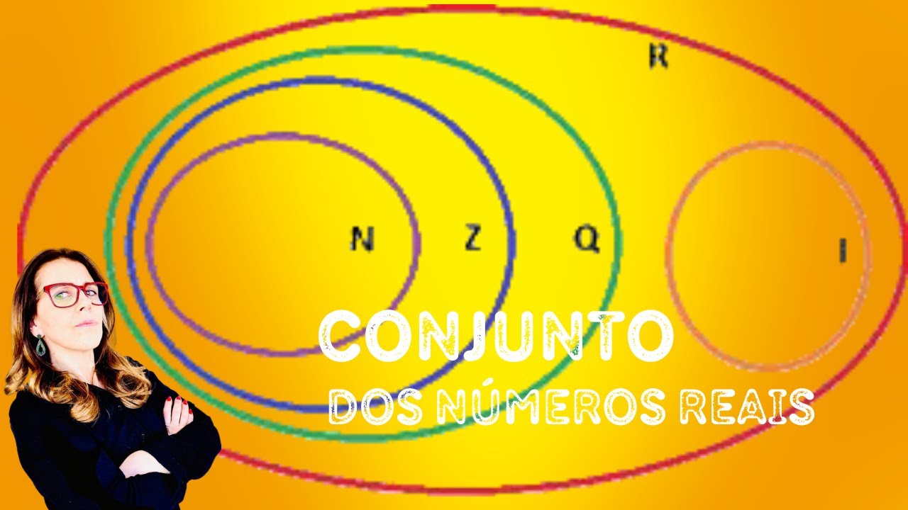 Conjuntos dos números Reais