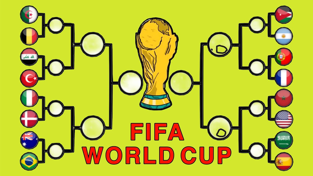 #worldcup #italy #brasil #france #argentina #españa #belgium #الجزائر #العراق #الاردن #السعودية #usa