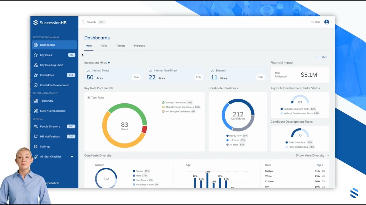 Product Overview
