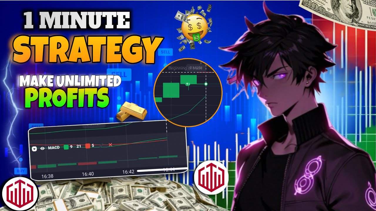 Quotex new sureshot strategy 2026| quotex sureshot indicator strategy|quotex moving average strategy