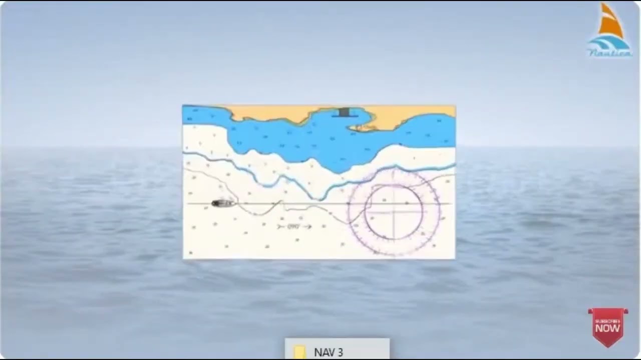 Line of Position LOP