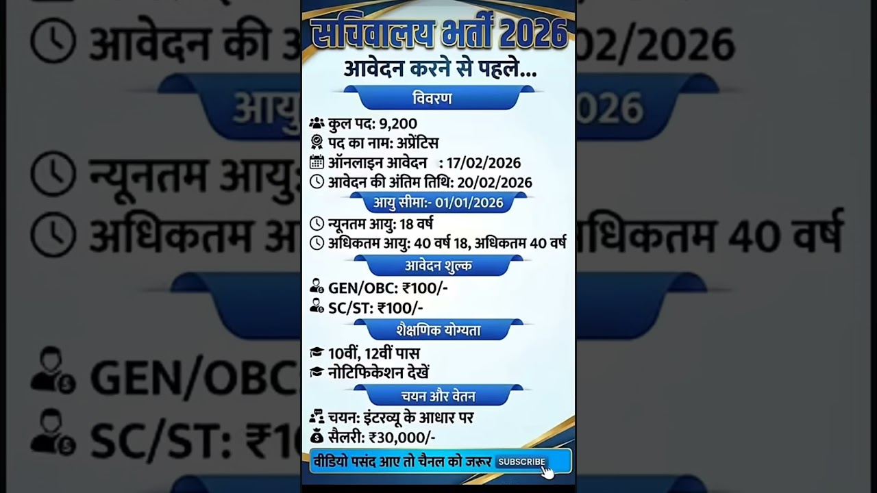 सचिवालय भर्ती 2026 🔔 9200 पद | Apprentice Vacancy | आवेदन से पहले पूरी जानकारी #new #job #2026 #gk