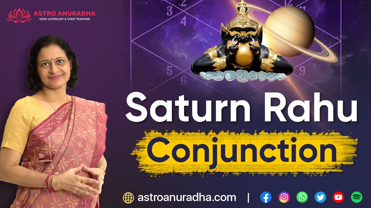 Saturn Rahu conjunction | Rahu Shani Conjunction | Hard work and obsession | Anuradha Sharda |