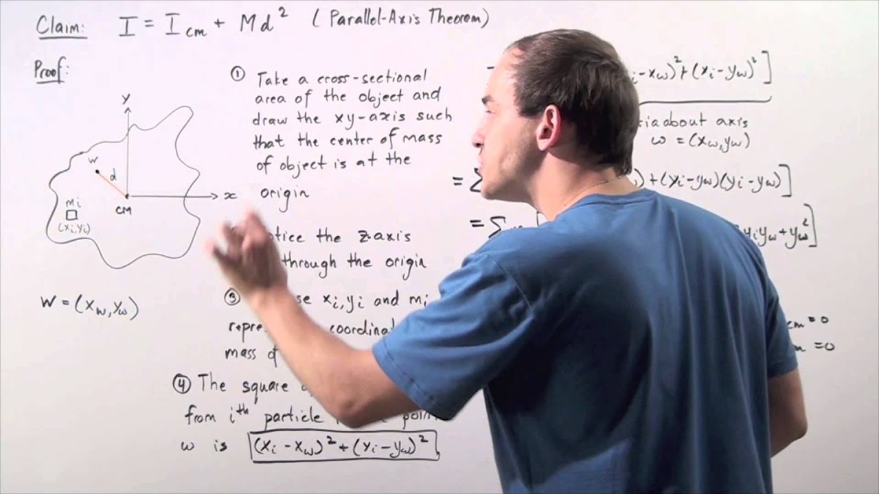 Proof of Parallel Axis Theorem
