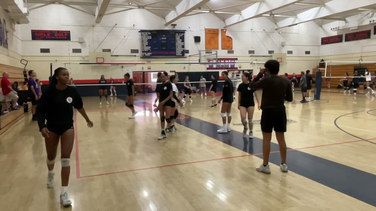 GVB Offseason: Chaminade (2023)