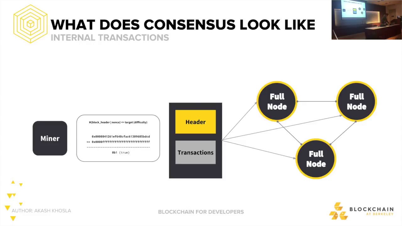 Merkle Trees and Patricia Tries - Blockchain for Developers [Lab 7]
