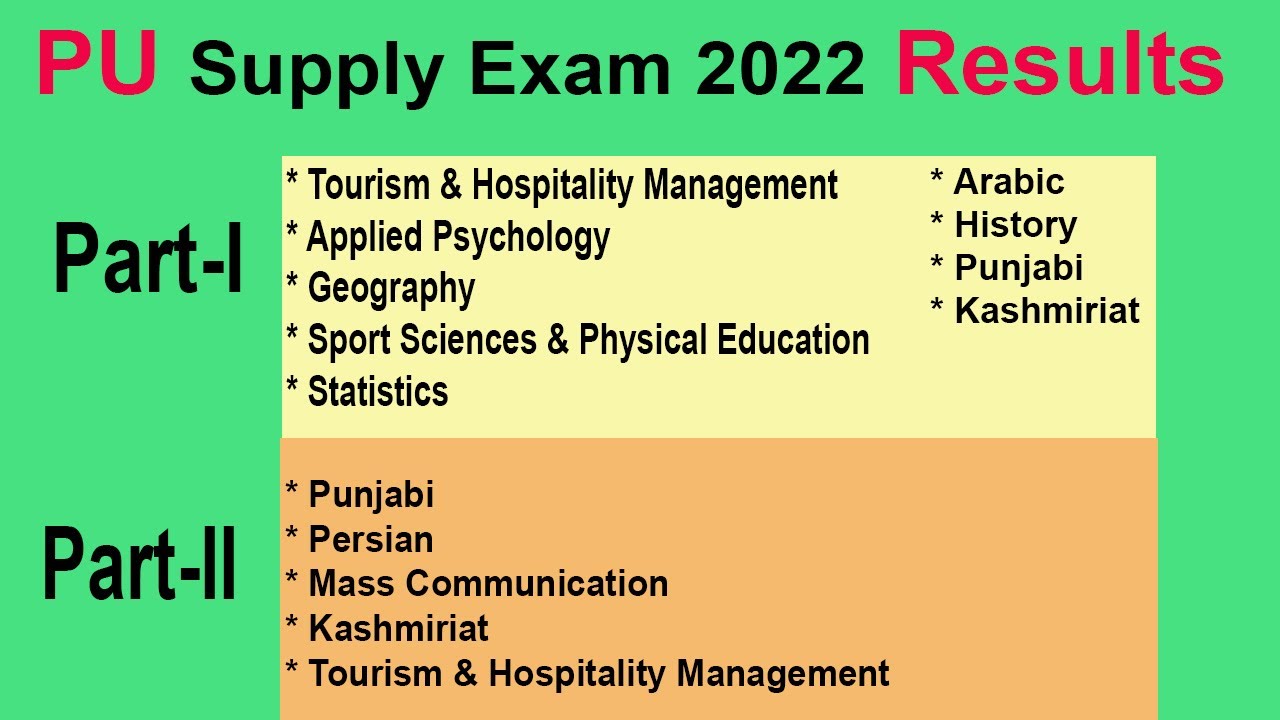 PU Supply Exams Result MA MSc | MA MSc Supplementary Results 2023 Punjab University