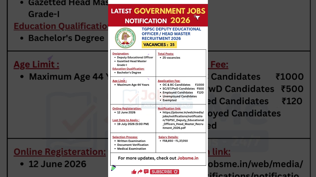 TGPSC Deputy Educational Officer Recruitment 2026 | Salary ₹1.37 Lakh | Apply Now 📚