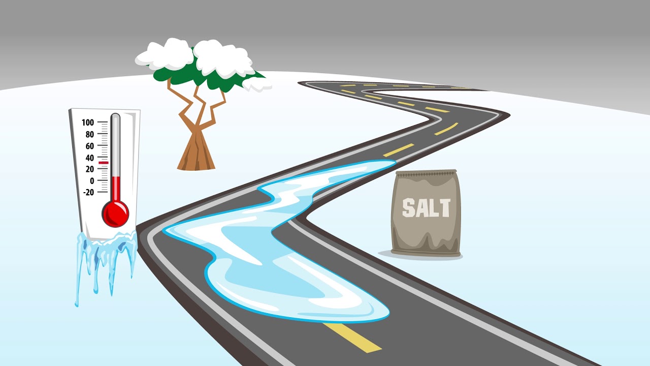 How does a pothole form