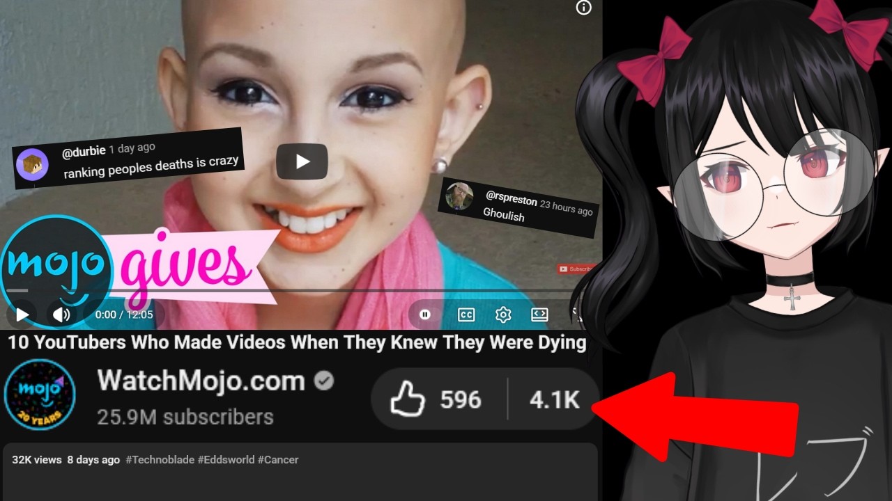 Отвратительная ситуация с WatchMojo