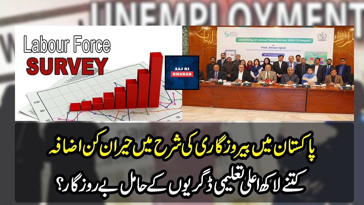 Pakistan Unemployment Rate, Job Crisis, Latest Data, Lakhs | @aajkikhabarofficial