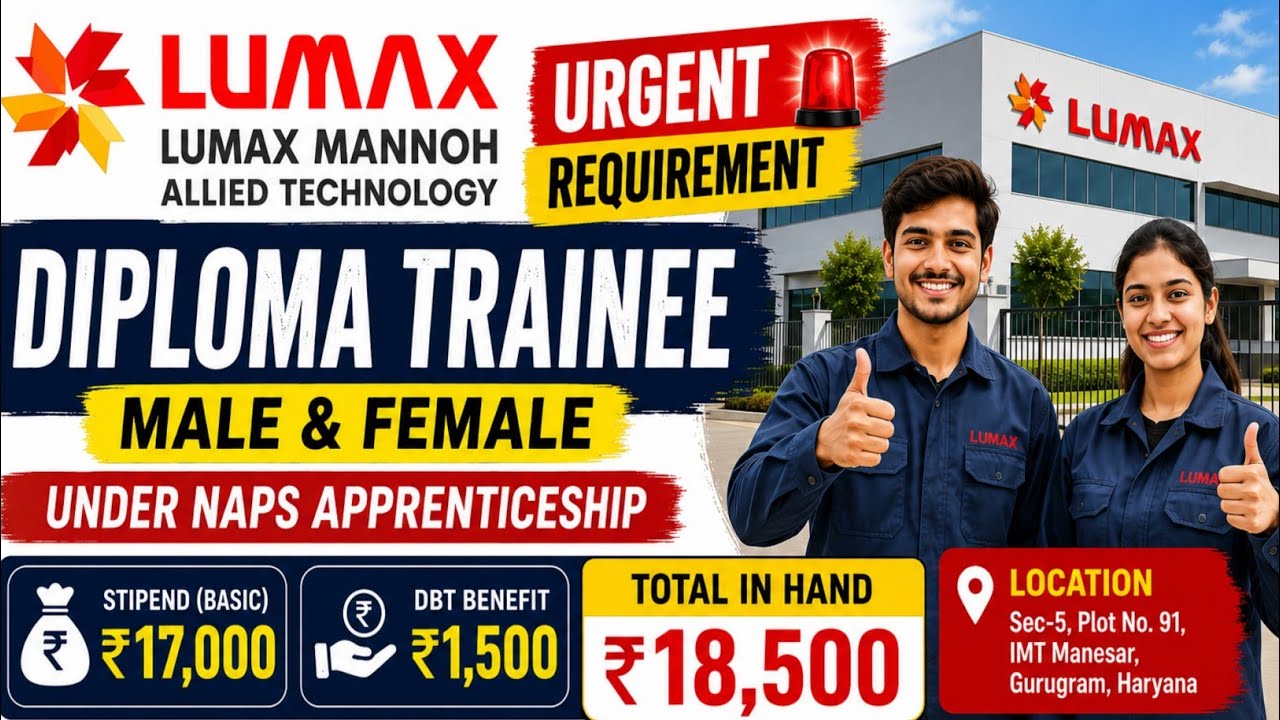 Lumax Company Recruitment 2026 | ITI, Diploma & Graduation Jobs | Freshers Job | Gurgaon Jobs 