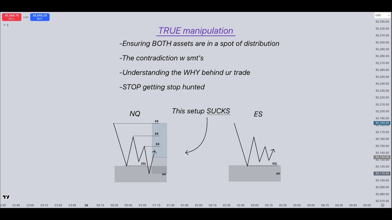 TRUE manipulation (the WHY behind distribution)
