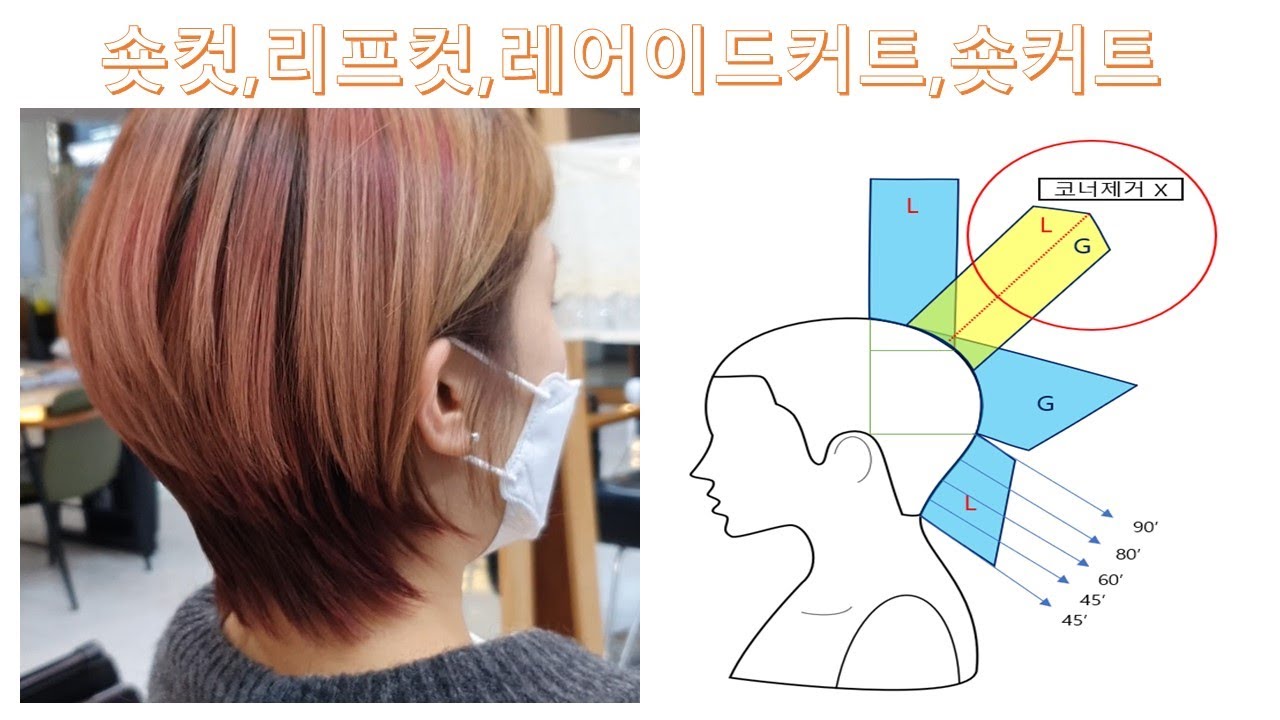 숏컷 영상입니다. 리프컷 응용도 가능합니다.숏커트,레이어드커트,분석커트,