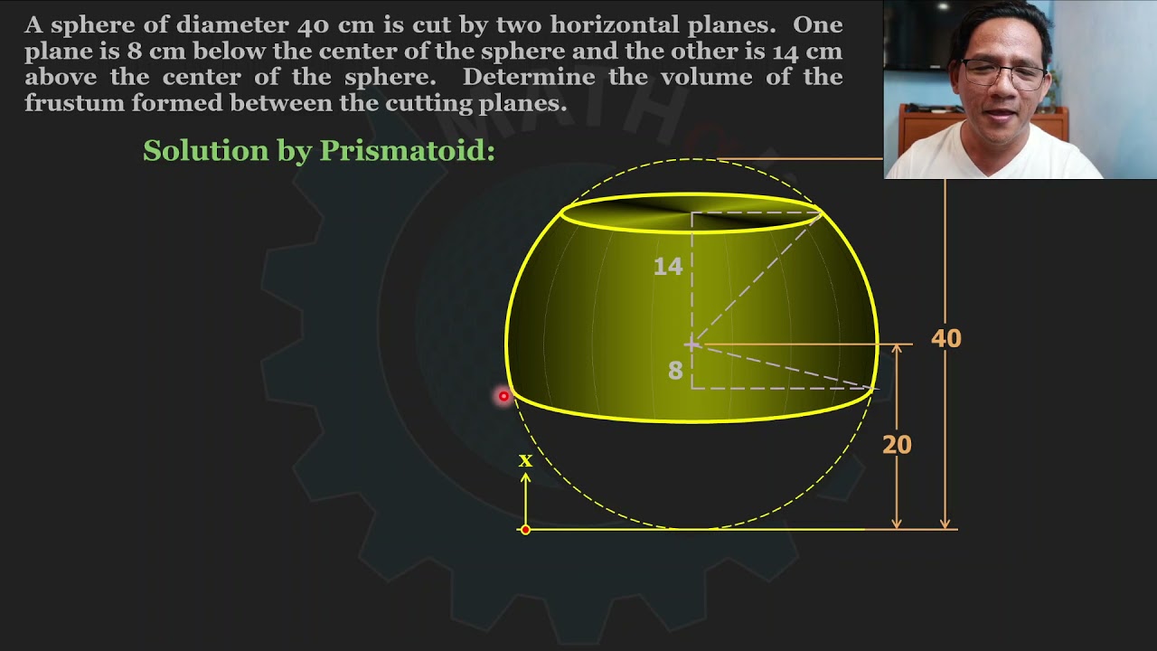 Four Powerful Ways of Solving the Volume of Frustum of a Sphere