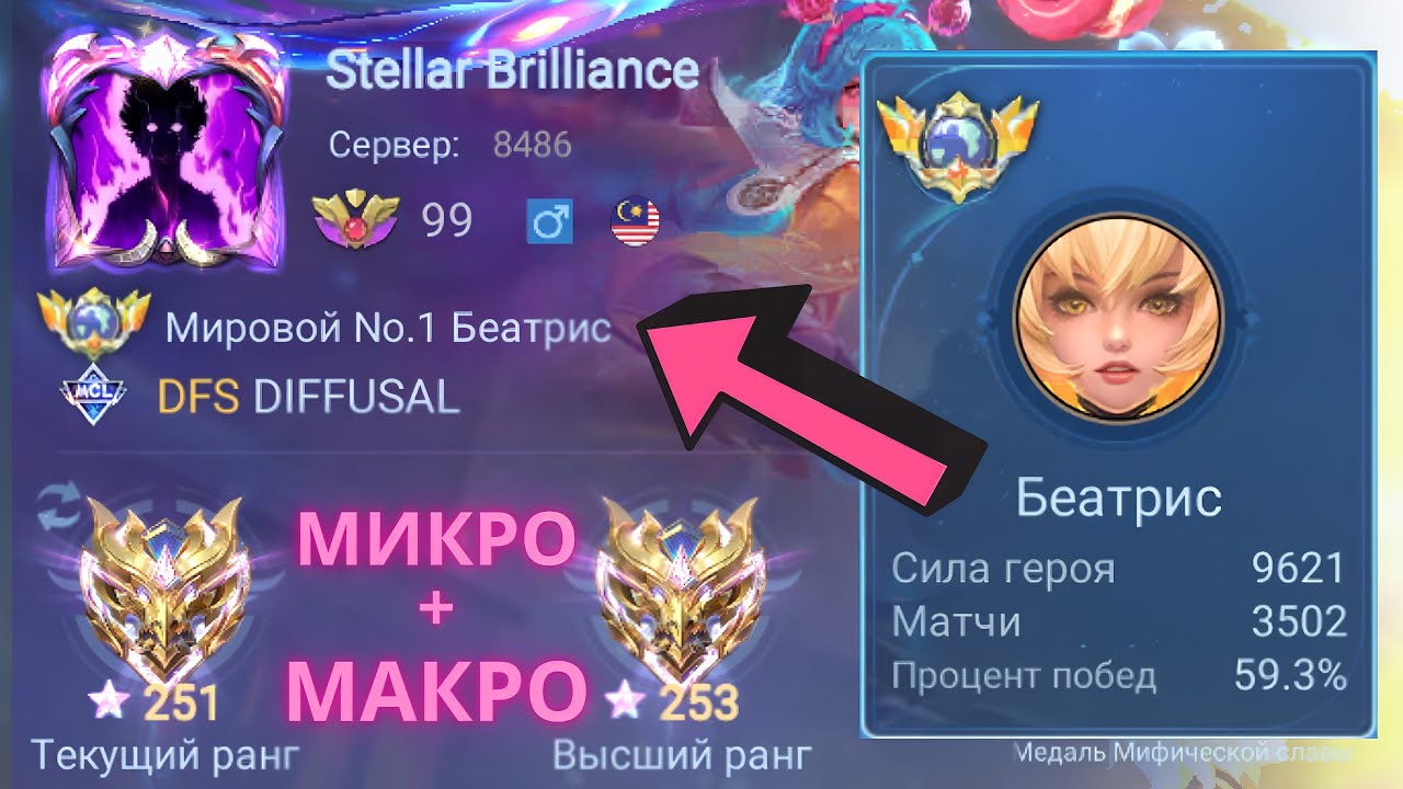 ТОП 1 МИРА БЕАТРИС / ПРОТИВНИКИ ТАКОГО НЕ ОЖИДАЛИ / MOBILE LEGENDS