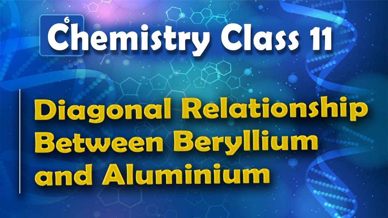 Diagonal Relationship Between Beryllium and Aluminium - S Block Elements - Chemistry Class 11