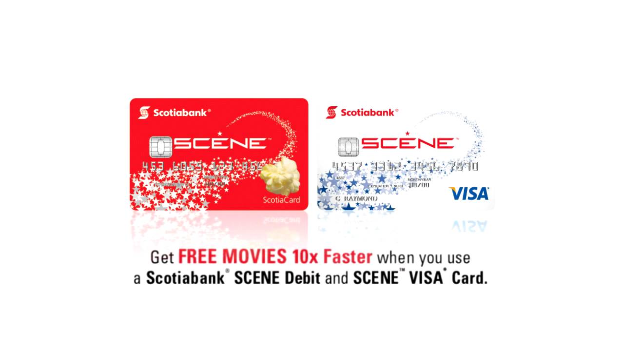 SCOTIABANK Brand Evolution