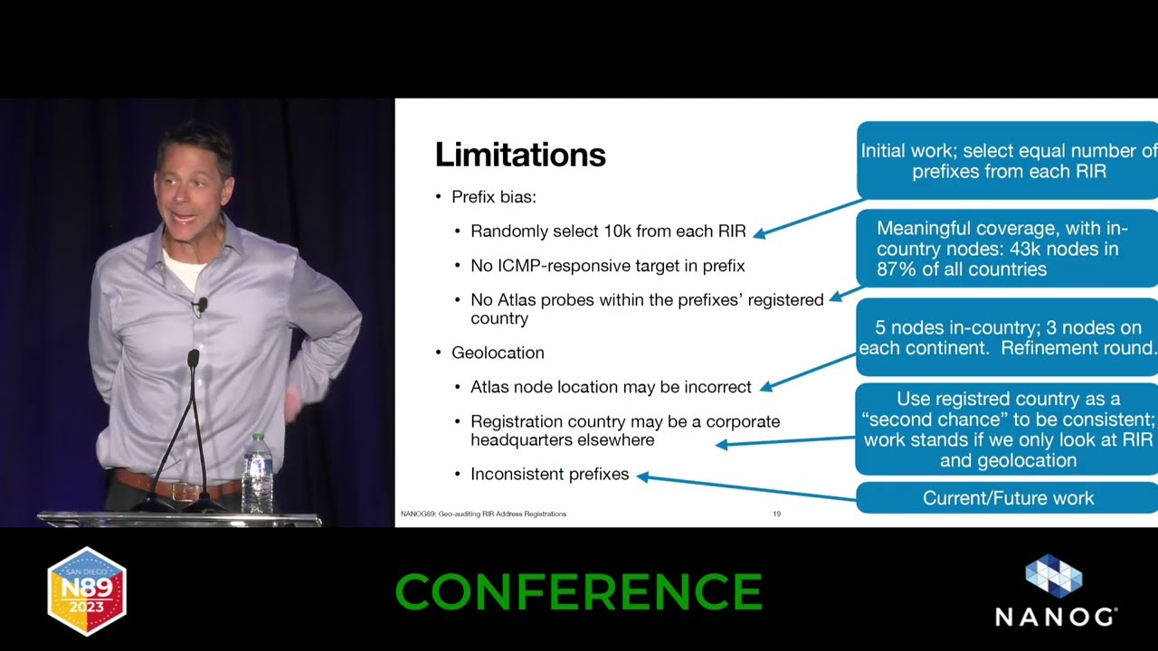 IP Neo-colonialism: Geo-auditing RIR Address Registrations