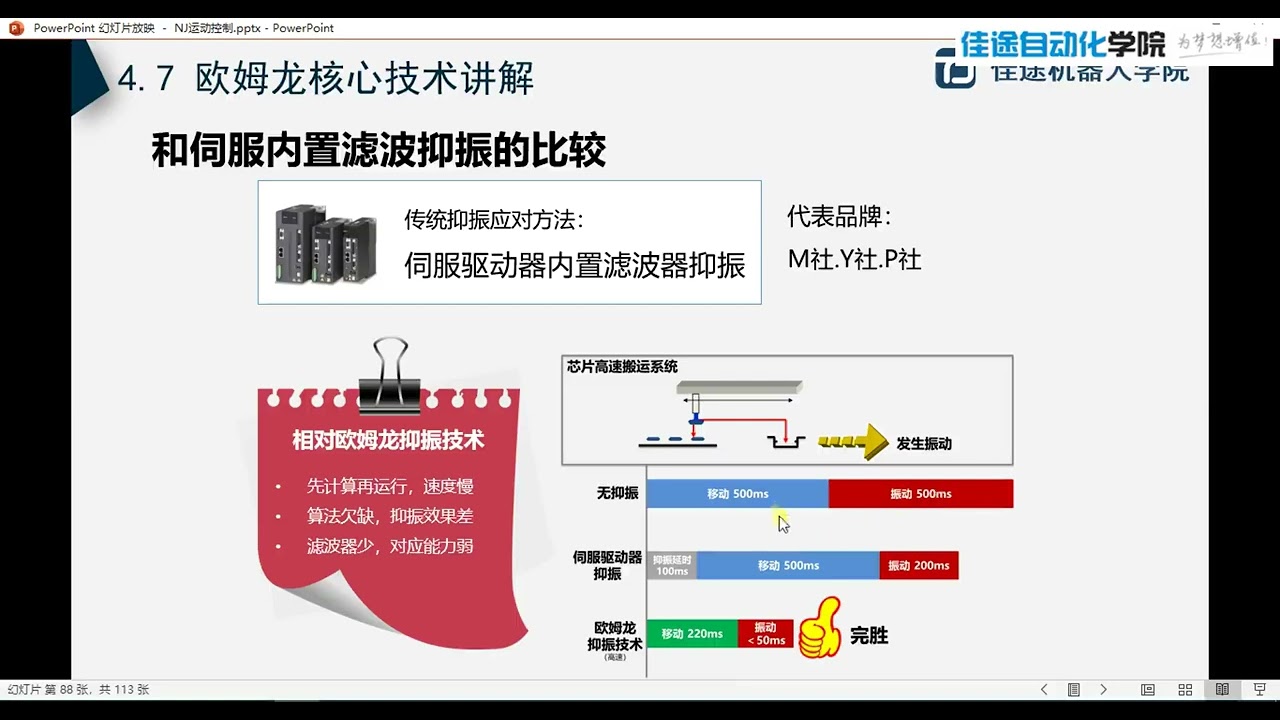 51课 欧姆龙 NJ 系列 PLC - 欧姆龙核心技术库讲解