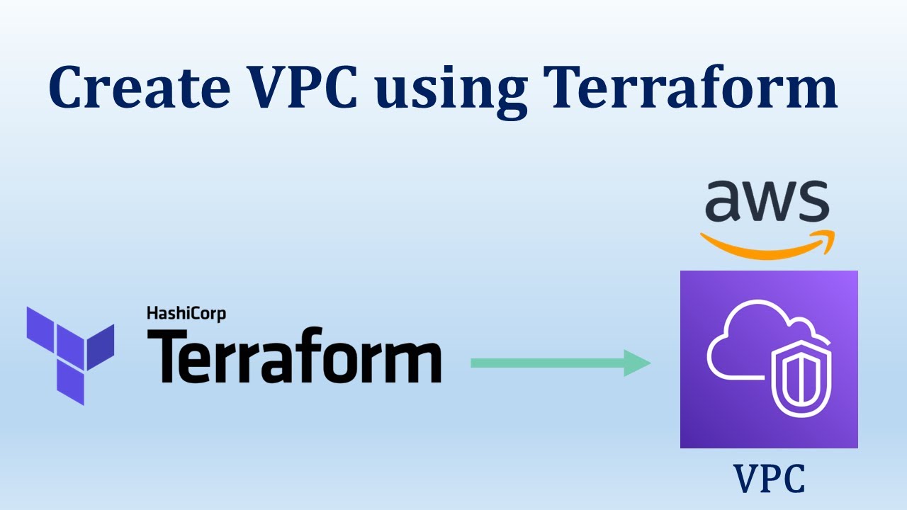 3.Terraform : Provision VPC using Terraform | Terraform Manifest file to Create VPC and EC2 Instance
