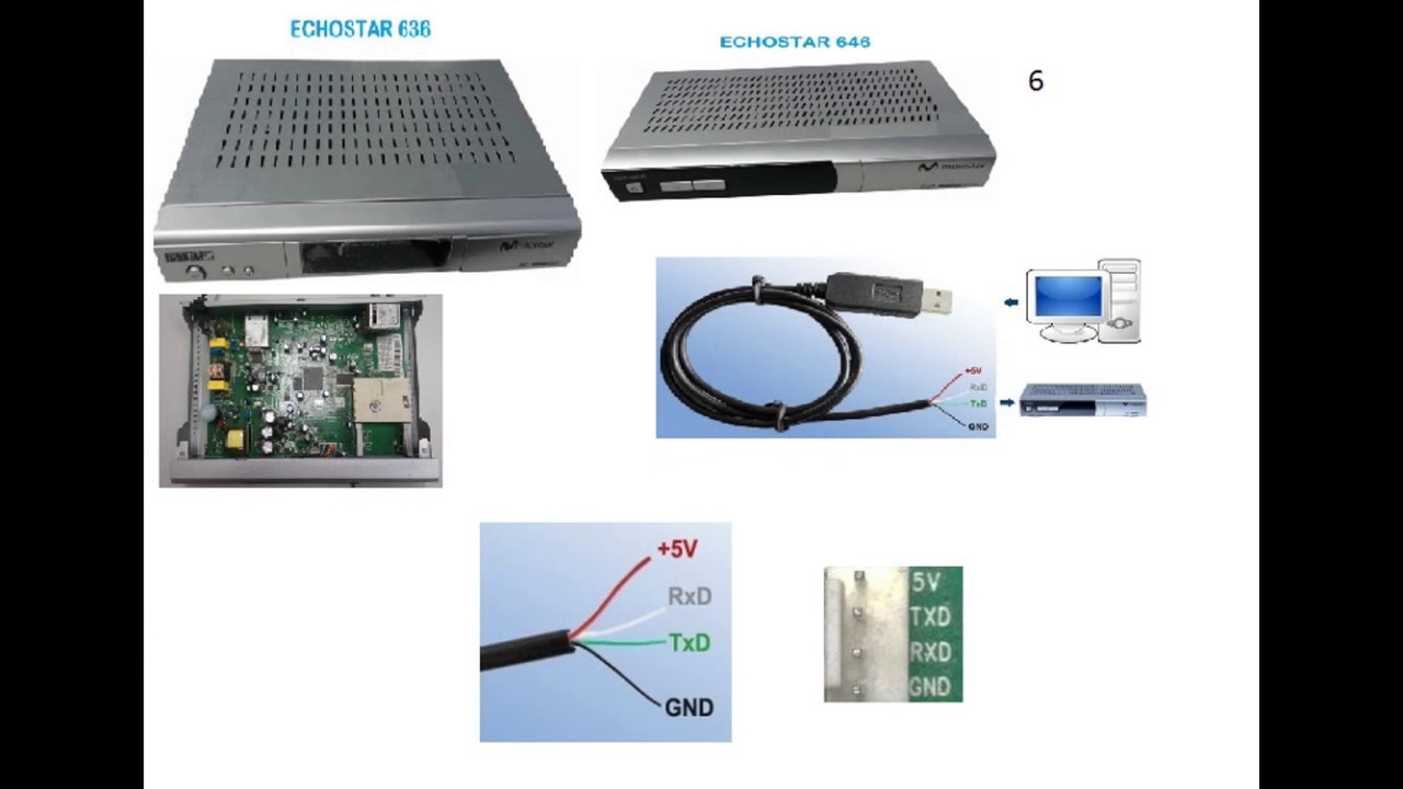 Movistar  Decodificador  ECHOSTAR 636V Y 646V