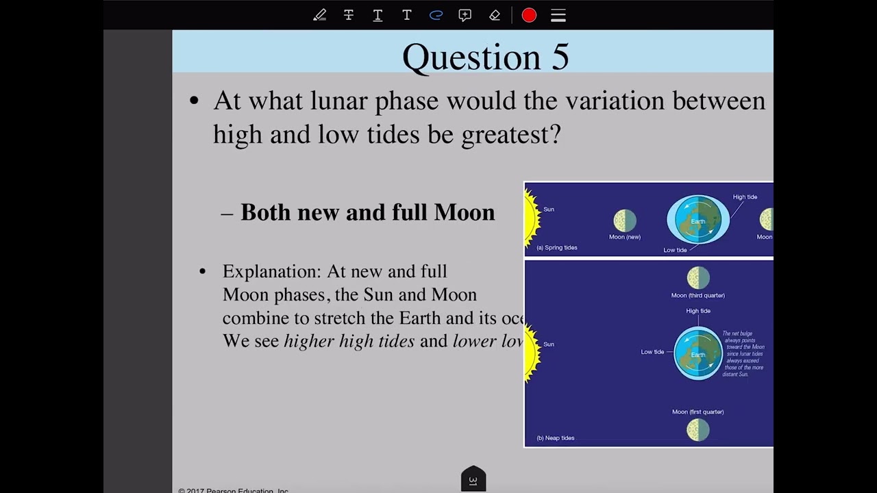 CH5 test review part1