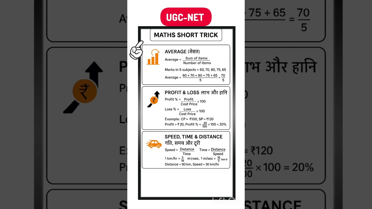 Maths Short tricks । Ugc Net Paper 1 Important & Expected Topic ,Question & McQ #ugcnet #Maths #gk