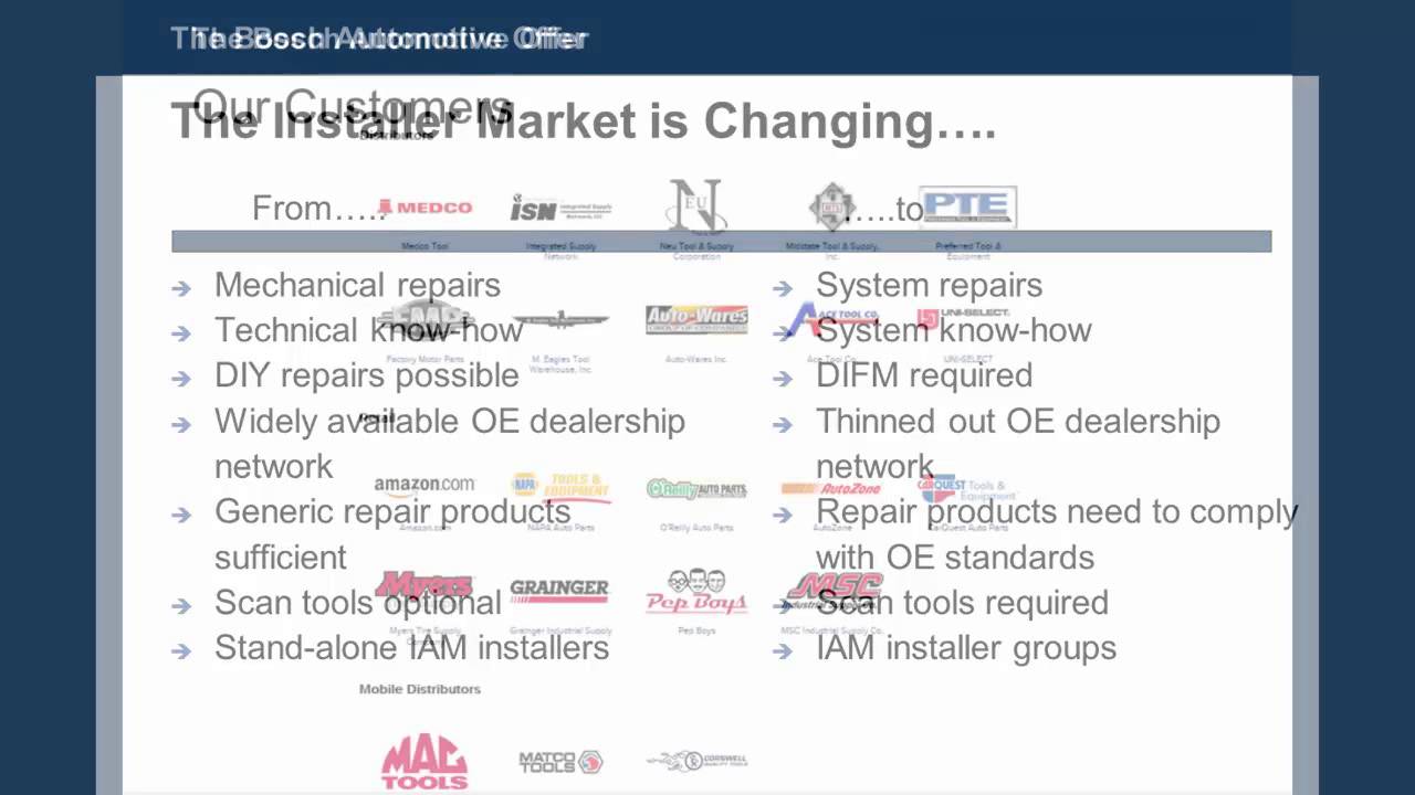 Bosch Field Technical Sales Career Webinar - Bosch Careers